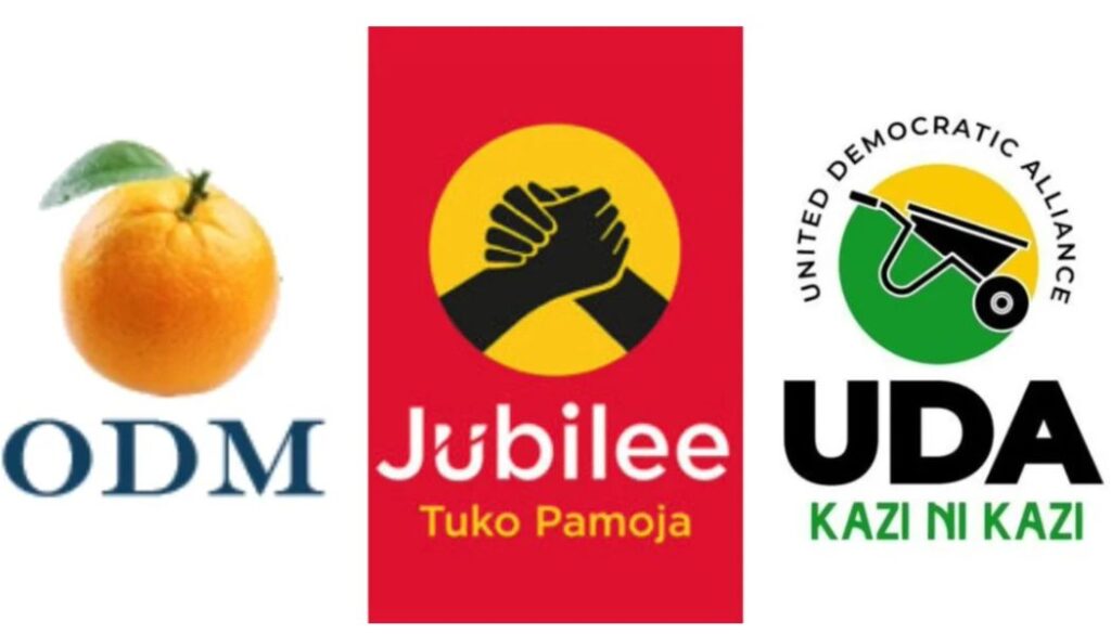 Millions UDA, ODM, Jubilee and Wiper are set to receive from Political Parties Fund