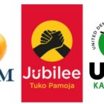 Millions UDA, ODM, Jubilee and Wiper are set to receive from Political Parties Fund