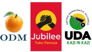 Millions UDA, ODM, Jubilee and Wiper are set to receive from Political Parties Fund