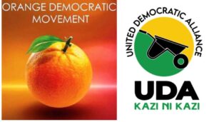 ODM, UDA, DCP most popular parties in Mulembe nation; Infotrak Poll