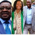 Counties that used the lowest percentage of received revenue for development (LIST)